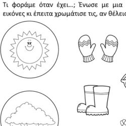 Τι φοράμε όταν έχει…